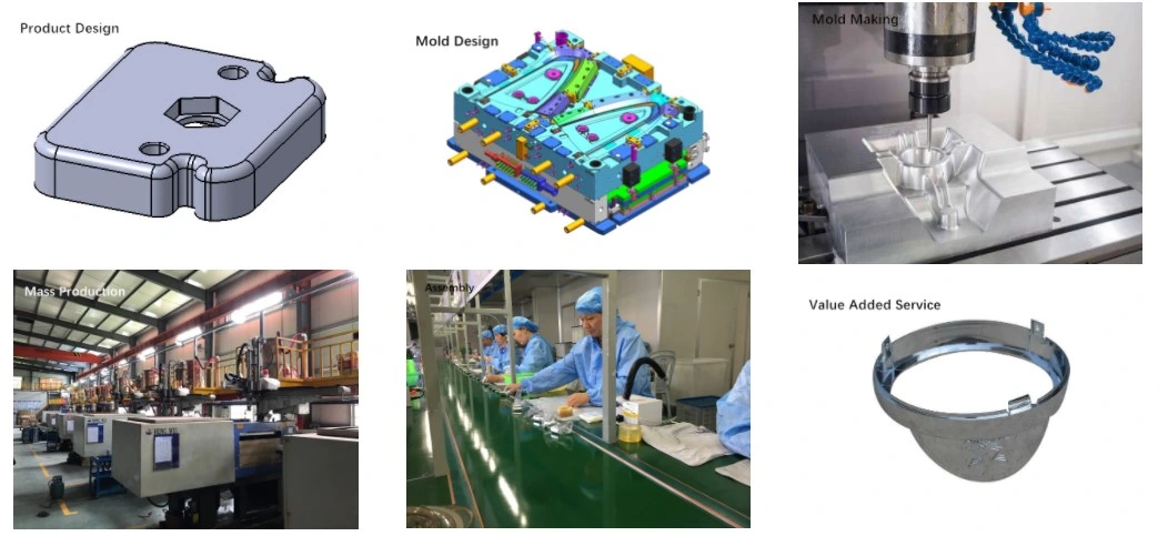 Customized Plastic ABS/PC/PA66/POM/TPU/PP/PVC/Pet/HDPE/PMMA Injection Mould Parts Hot Runner Mold for Auto Parts/Household Products/Medical Devices